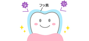 フッ素予防